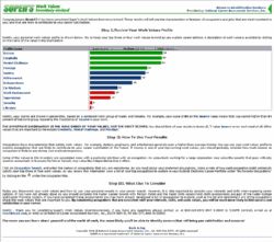 kuder value inventory